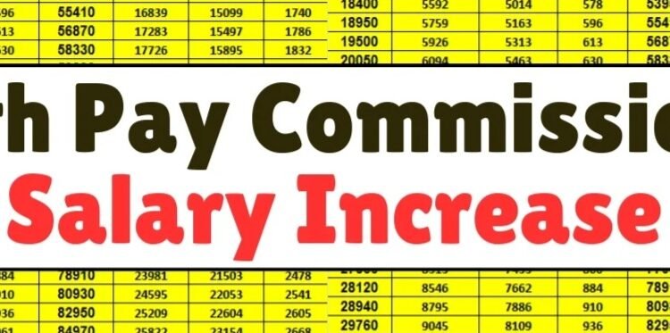 मूल पेंशन अगर मिल रहा है 15 से 40 हजार रुपए ,तो 8वें वेतनमान आयोग में कितना होगा इजाफा, जाने…