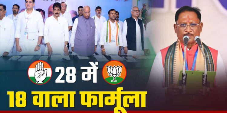 28 में 18 वाला फार्मूला, छत्तीसगढ़ के सियासी पिच पर सचिन कितने होंगे कामयाब