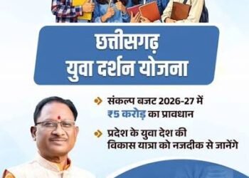 कौशल विकास, तकनीकी शिक्षा एवं रोजगार विभाग का वर्ष 2026-27 का बजट पारित