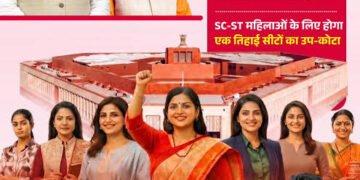 नारी शक्ति वंदन अधिनियम लागू महिलाओं को 33% आरक्षण से मिलेगा राजनीतिक नेतृत्व, प्रदेश बन रहा महिला सशक्तिकरण का …