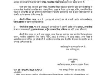 छत्तीसगढ़ में बड़ा प्रशासनिक फेरबदल…