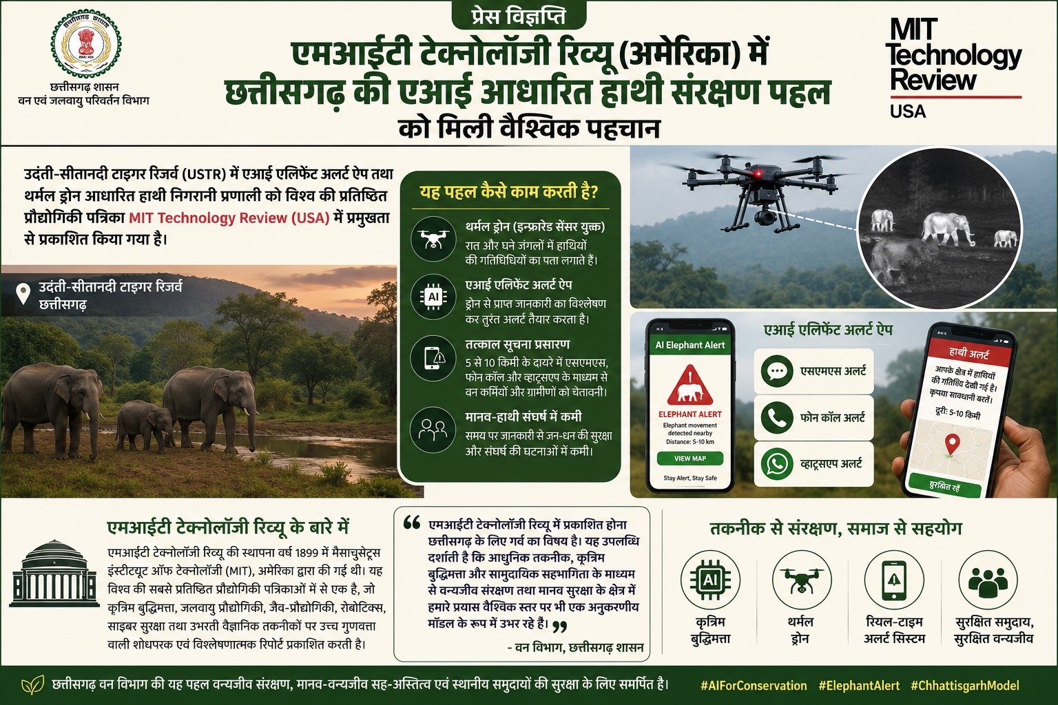 एमआईटी टेक्नोलॉजी रिव्यू में प्रदेश की एआई आधारित हाथी संरक्षण पहल को मिली वैश्विक पहचान…