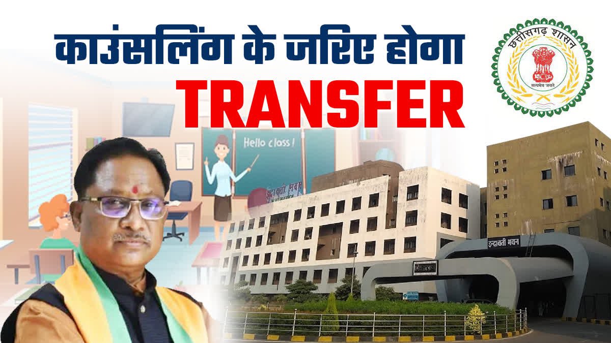 700 तबादलों पर उठे सवाल पहले रिक्त पद तो गिन लेते साहब युक्तियुक्तकरण के बाद अब बीच सत्र में प्रशासनिक तबादलों की मार, नवीन शिक्षक संघ ने पूछाबच्चों की पढ़ाई का क्या होगा…