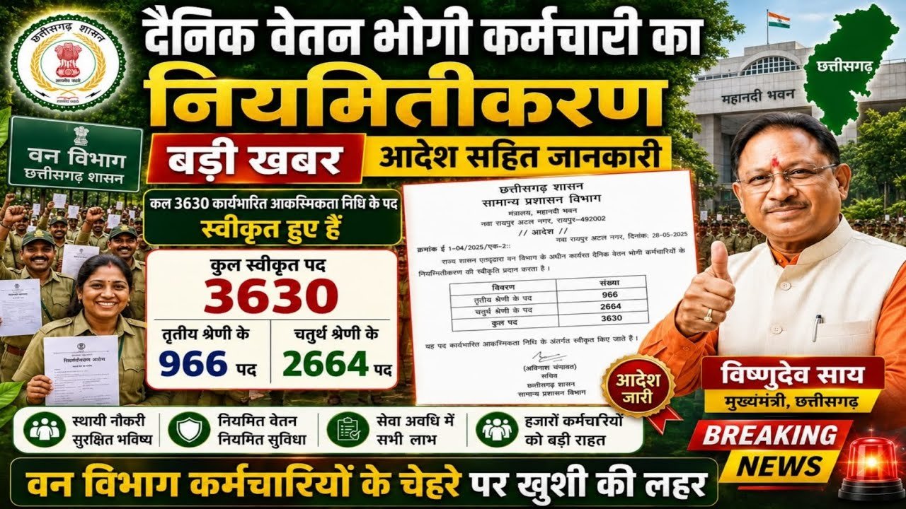 प्रदेश में वन विभाग के दैनिक वेतनभोगियों के लिए खुशखबरी 3630 कर्मचारियों के नियमितीकरण की प्रक्रिया शुरू…